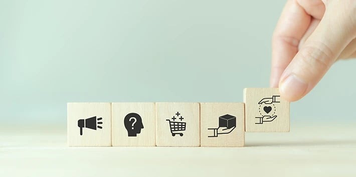 Building blocks of strong customer retention