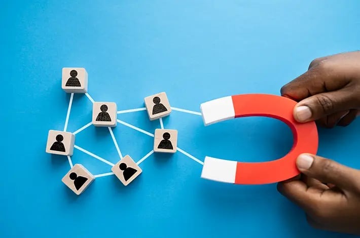 Customer retention magnet