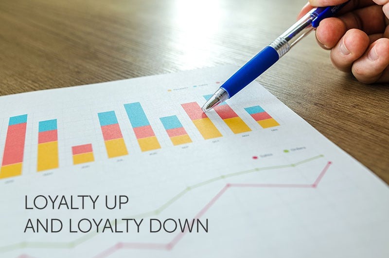 Leadership is a two-way street