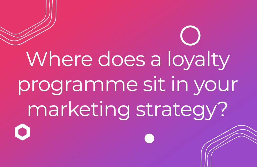 Where does customer loyalty sit in your marketing strategy?