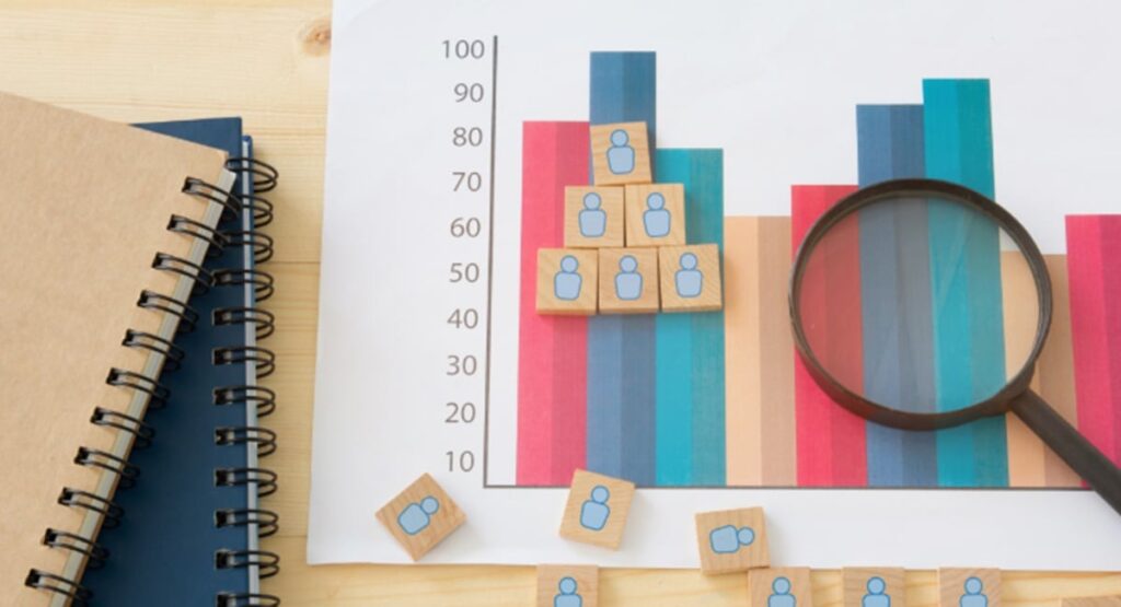 ROI Of Incentivesmart For Your HR KPIs