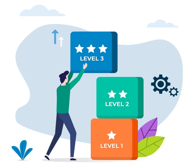 Moving up tiers on loyalty program