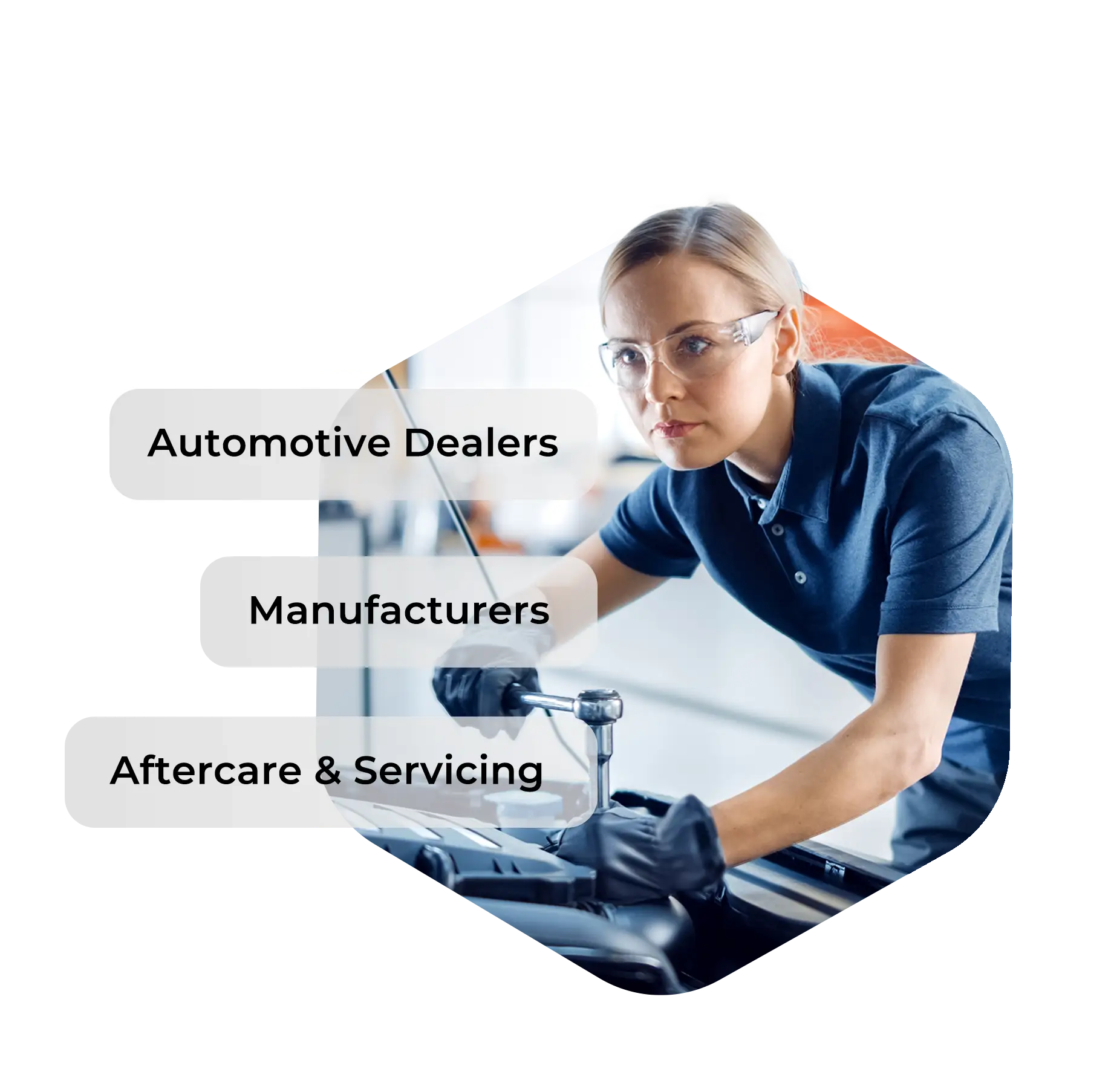 Types of dealer incentives