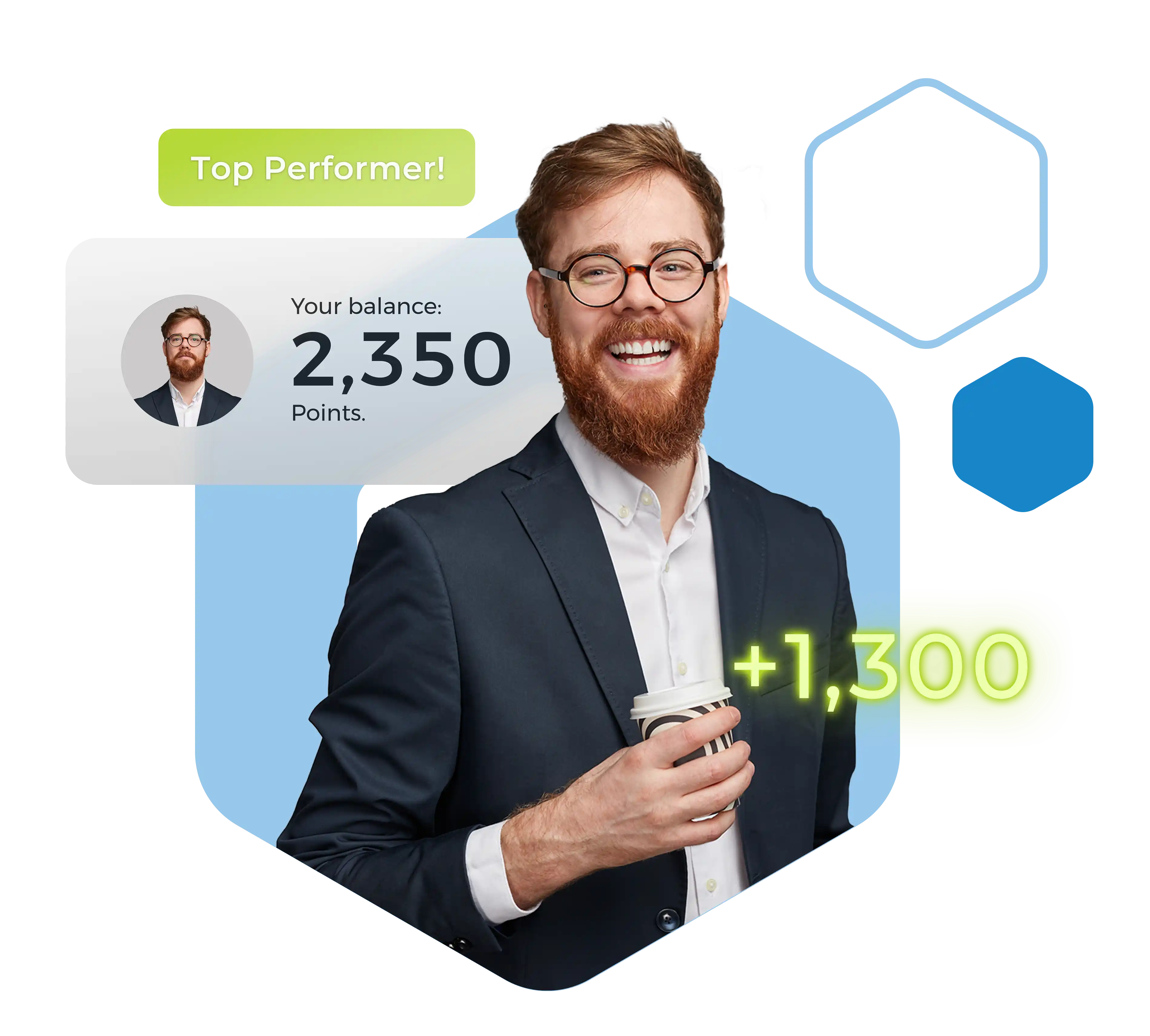 Channel sales incentive programmes