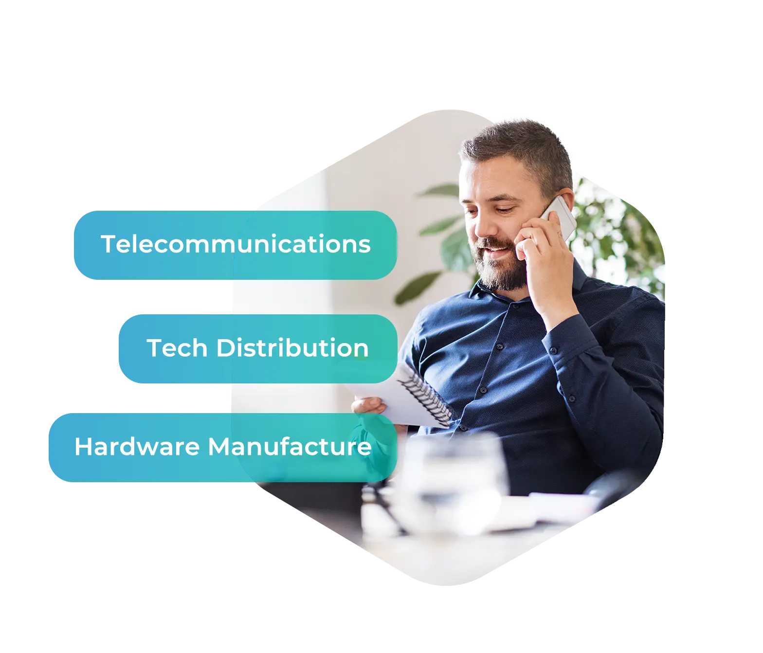 Types of channel incentives listed