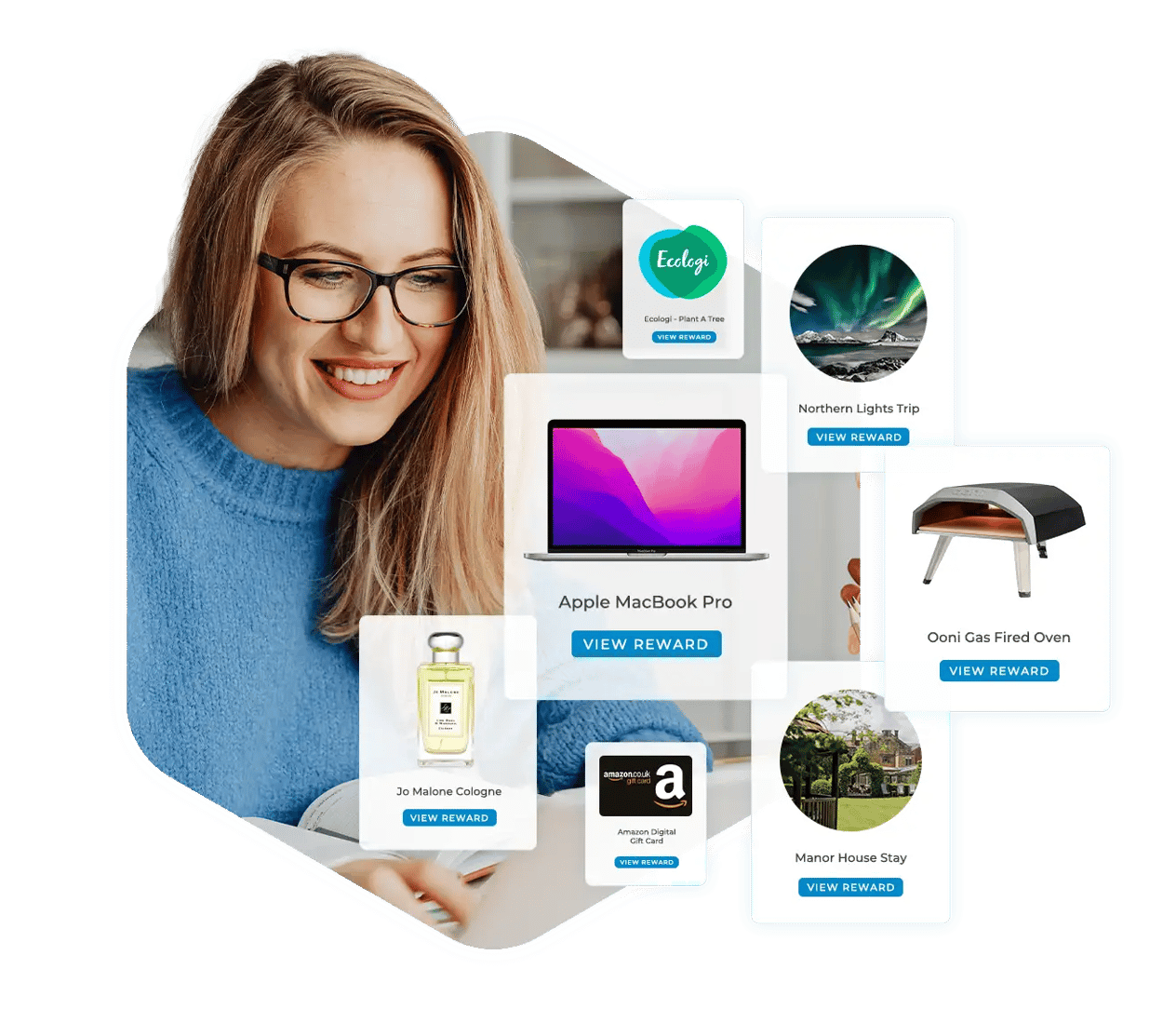 Partner rewards catalogue