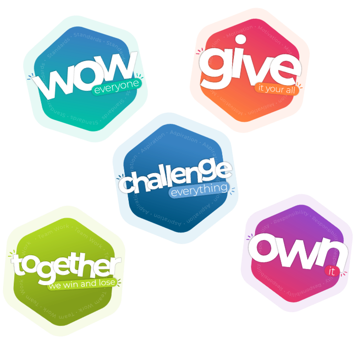 Incentivesmart values