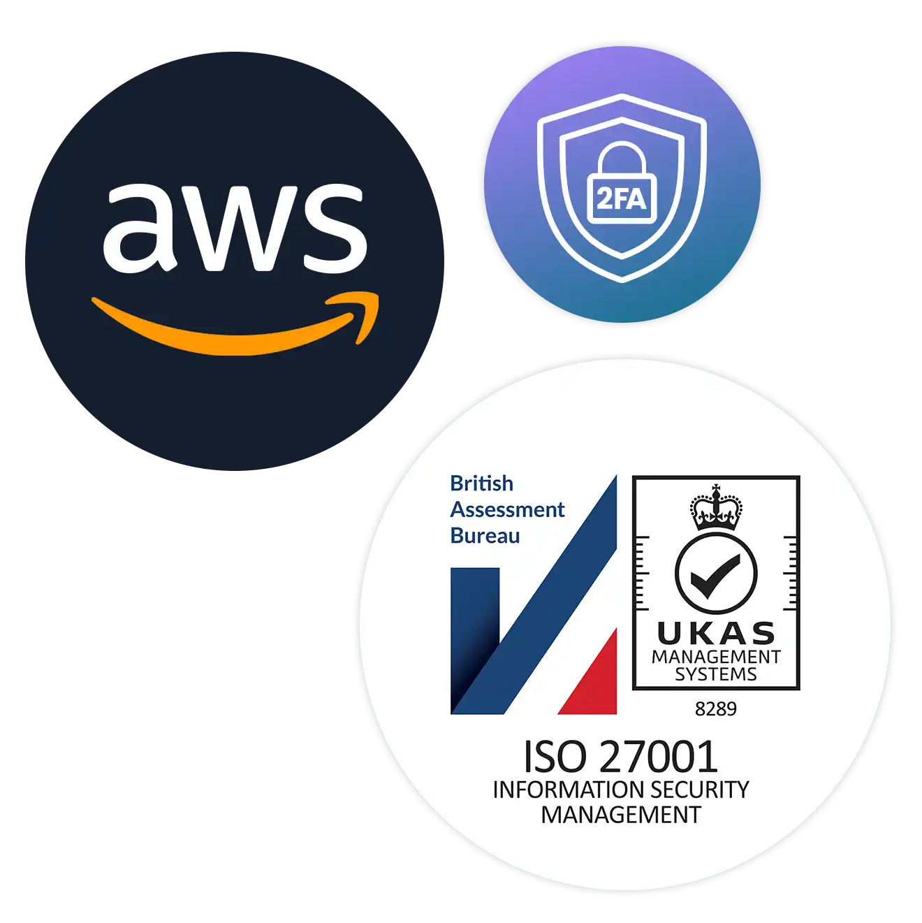 Security credentials