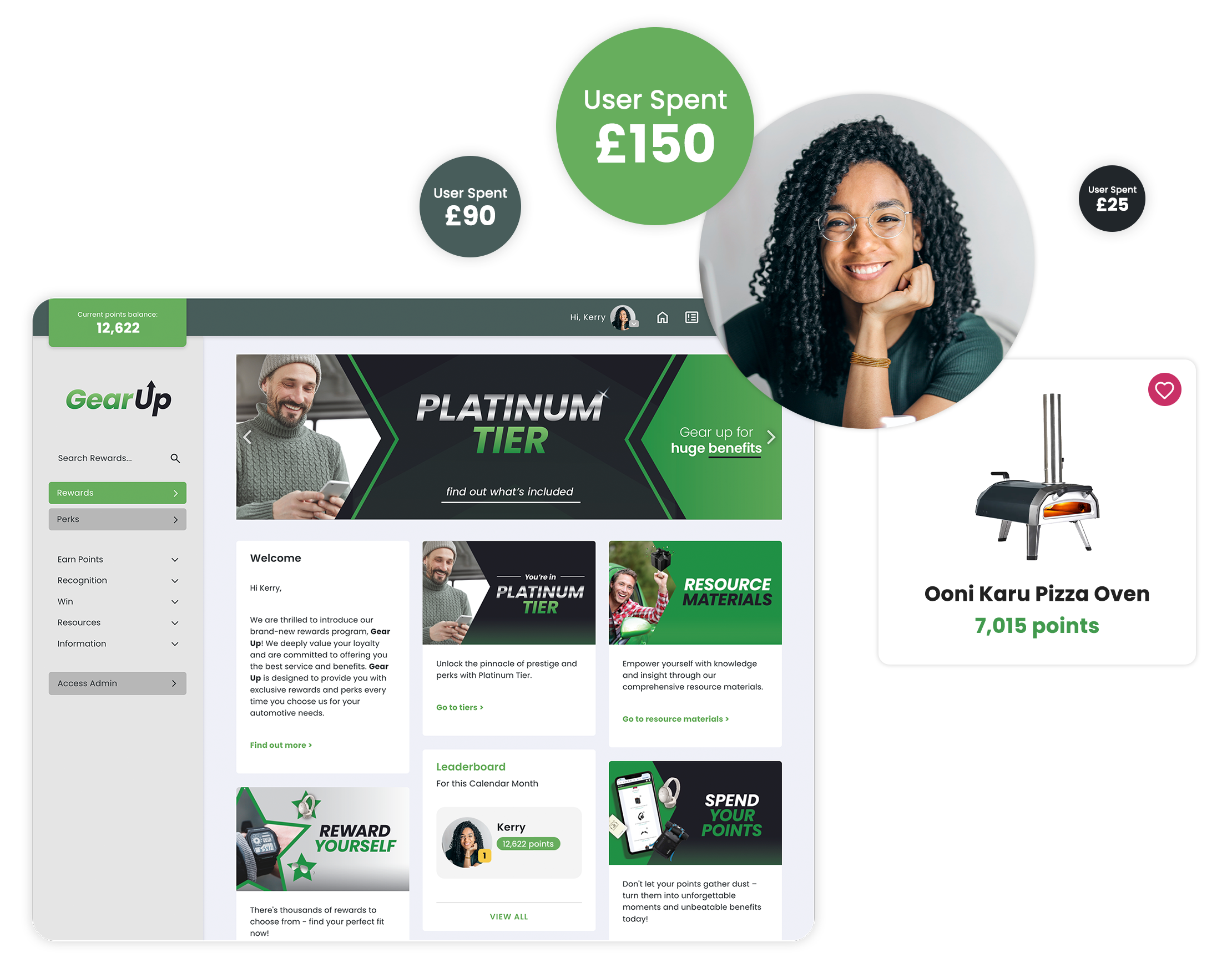 Loyalty platform example