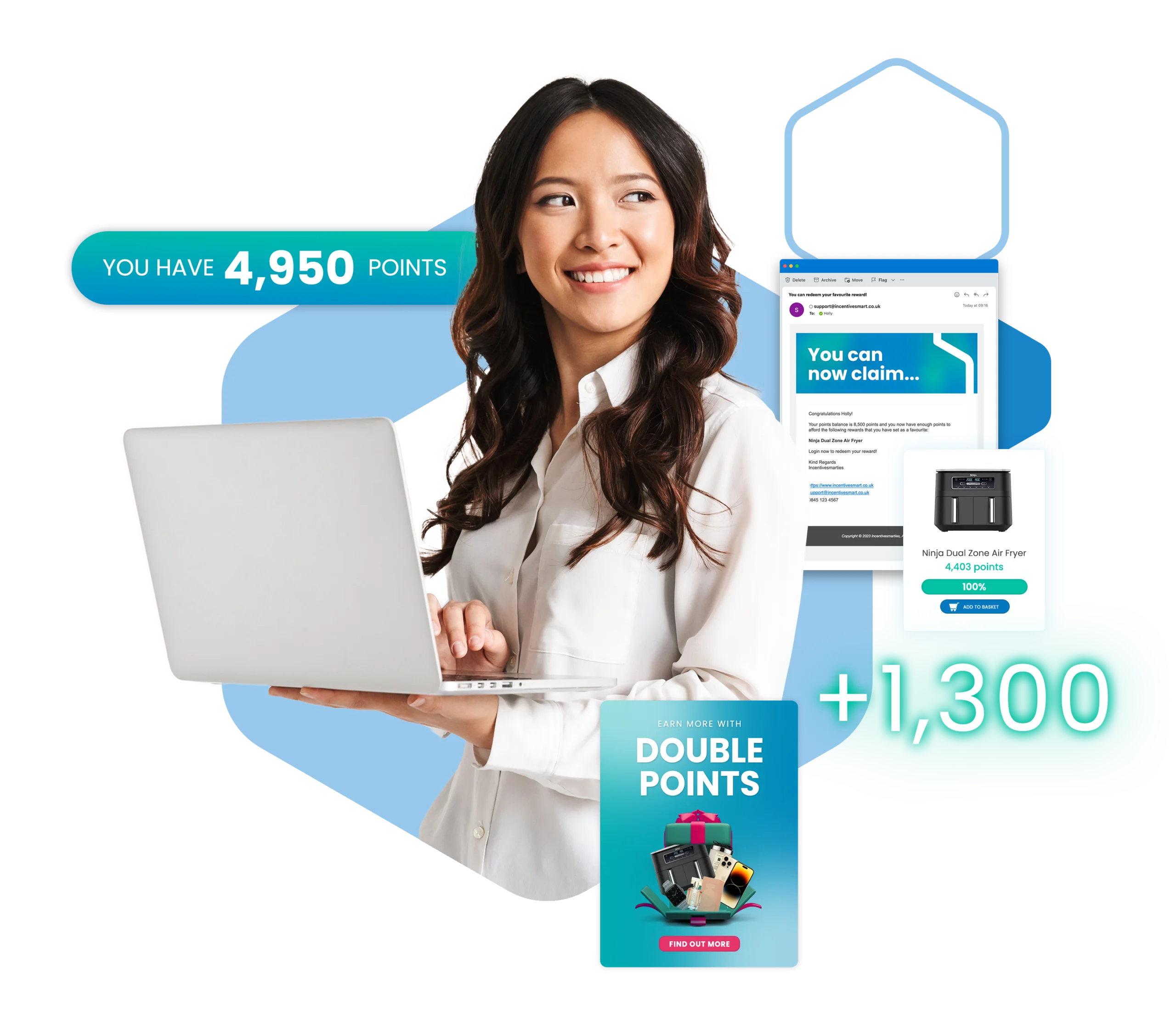 Partner loyalty points