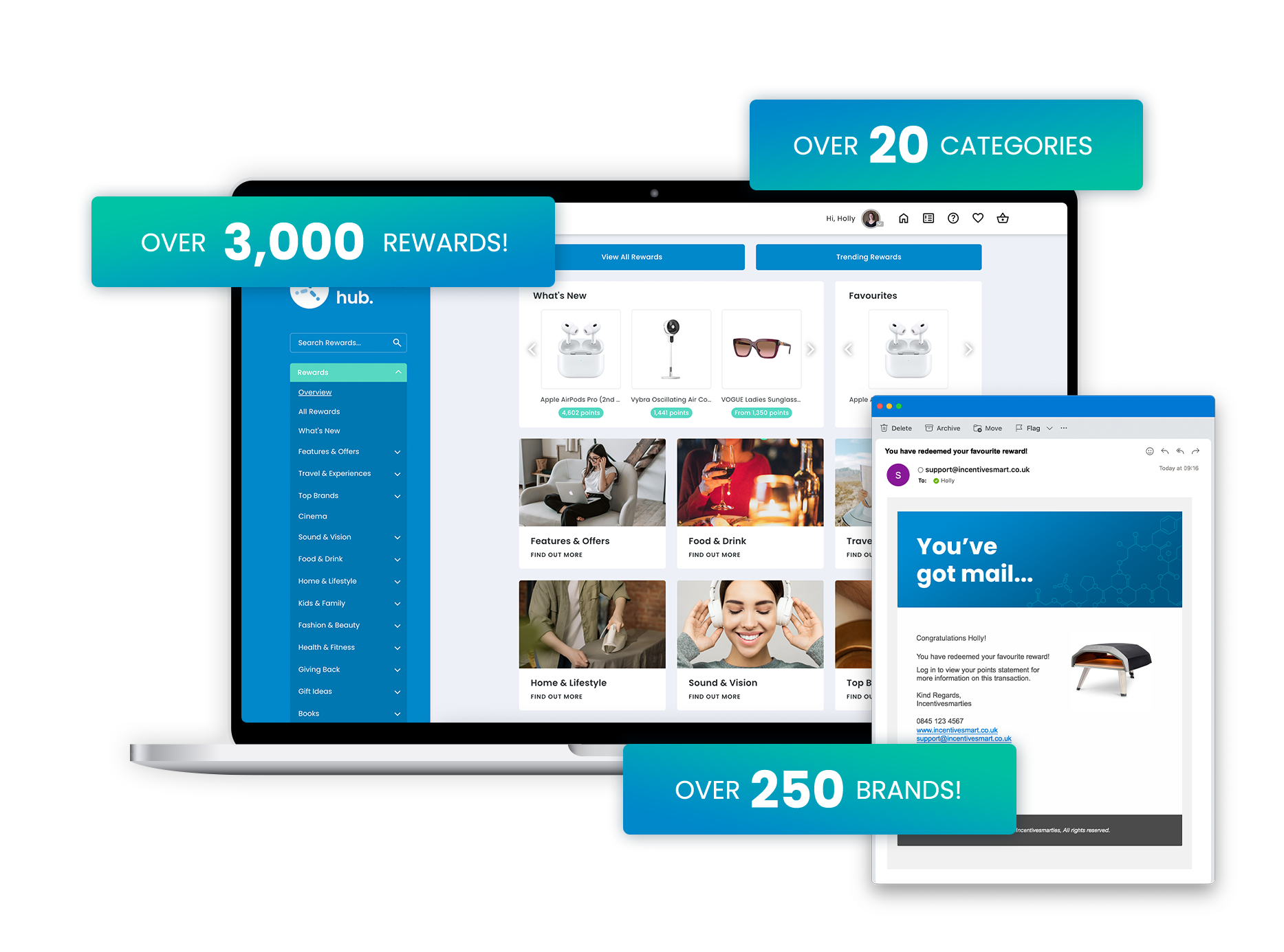 Loyalty rewards catalogue