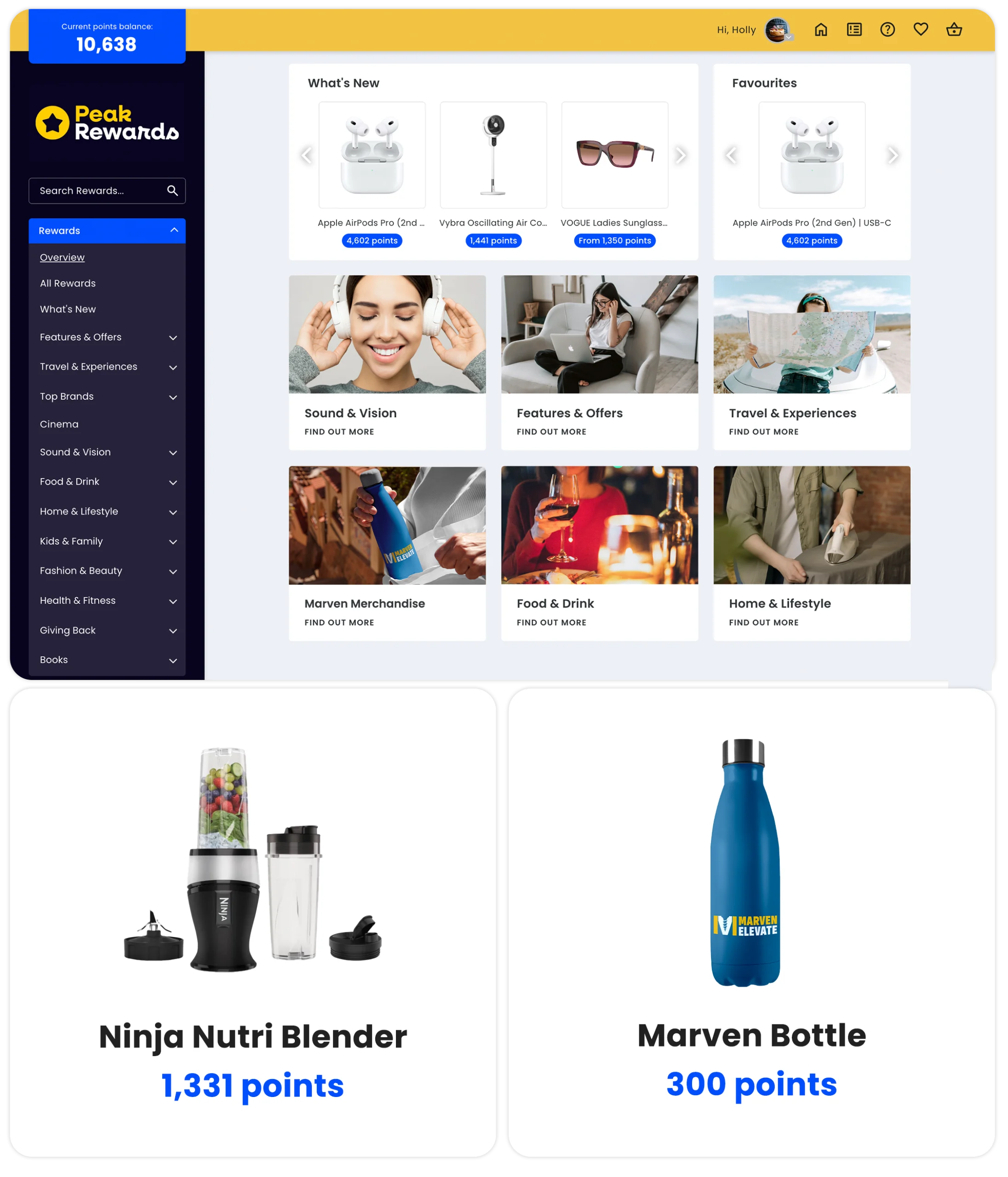 Sales rewards examples
