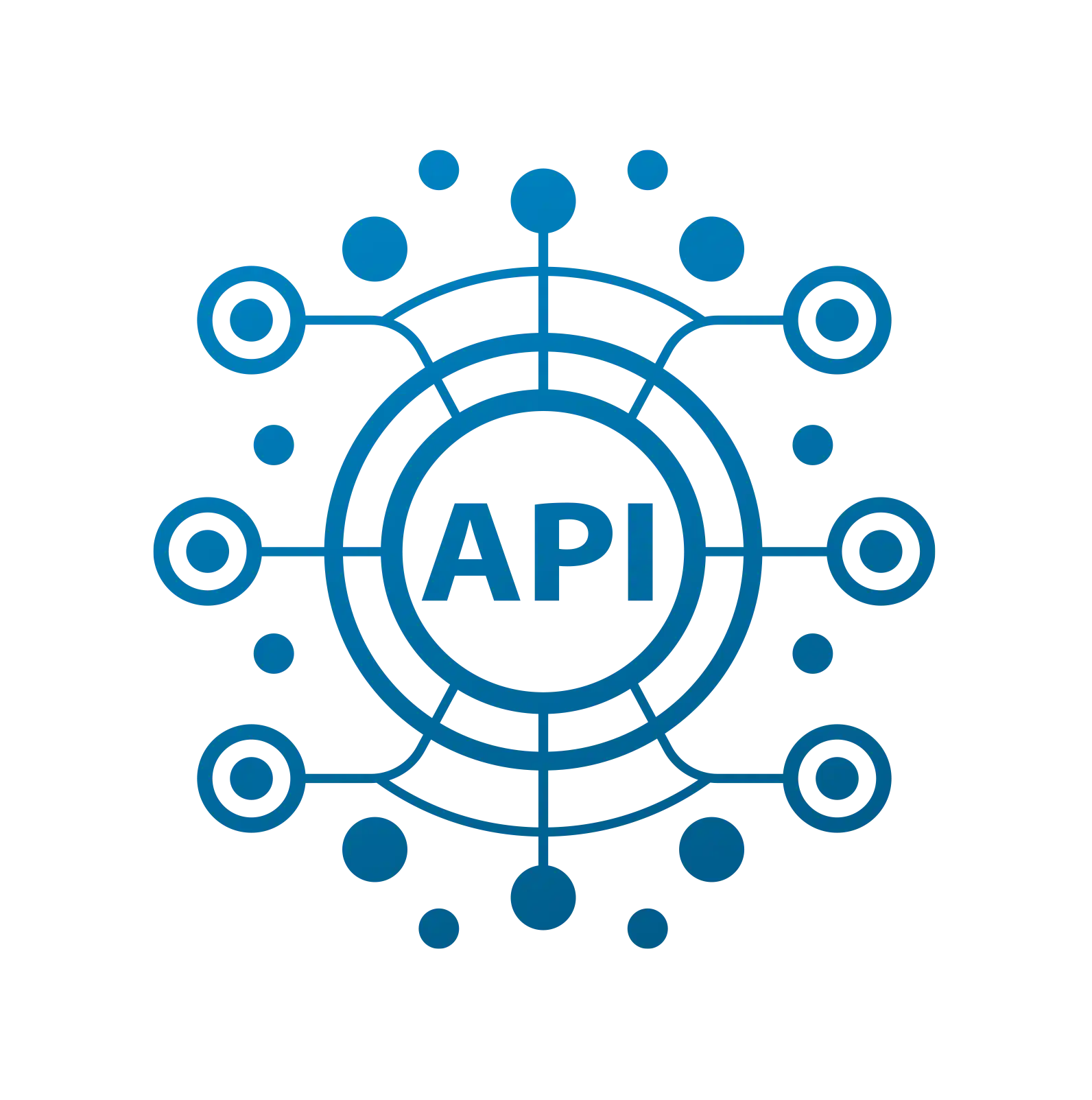 API connectivity